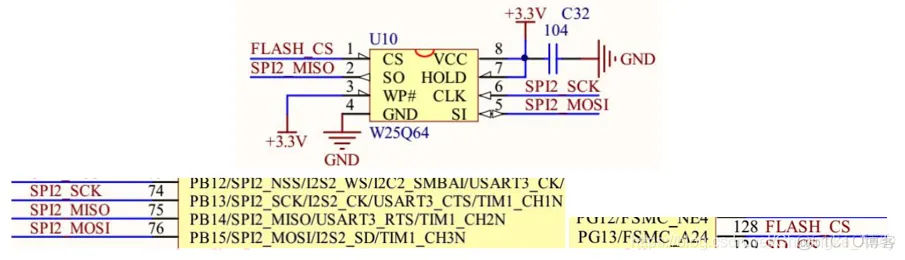 STM32CubeMX系列|SPI总线_数据_04